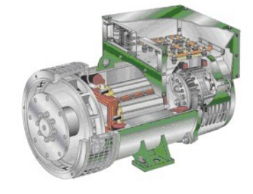 呼玛发电机内部结构图